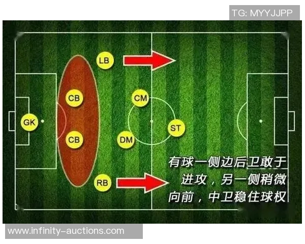 成都篮球队的比赛节奏分析与战术调整对胜负的影响探讨