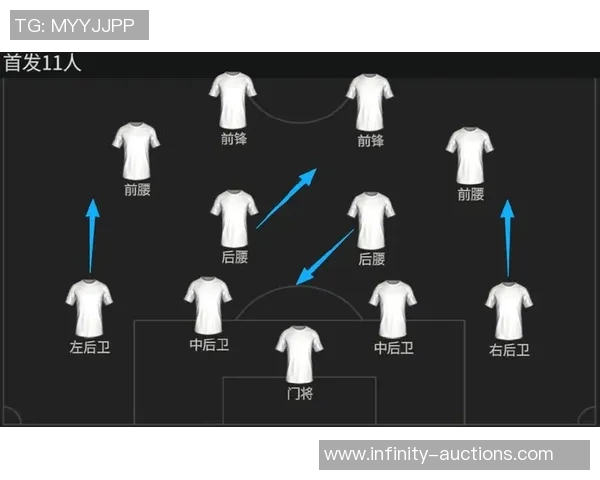 通过球衣号码揭示足球明星身份的趣味游戏