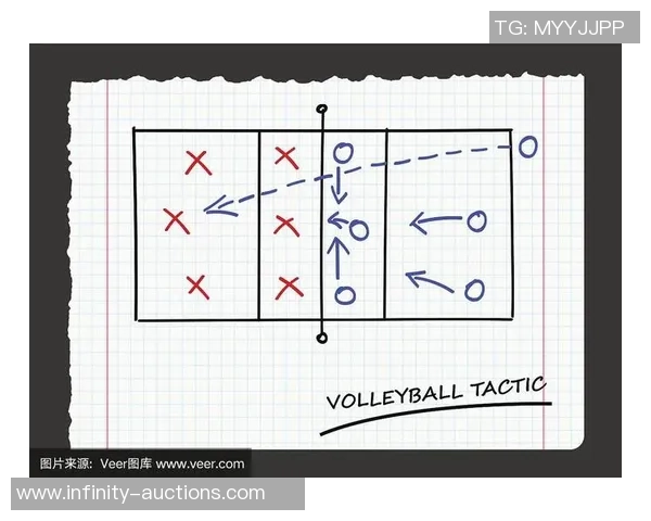 成都排球队反击战术解析与未来发展展望 成都排球队反击战术解析与未来发展展望