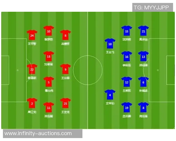南京足球队与重庆足球队赛后复盘速度对比分析与战术探讨 南京足球队与重庆足球队赛后复盘速度对比分析与战术探讨